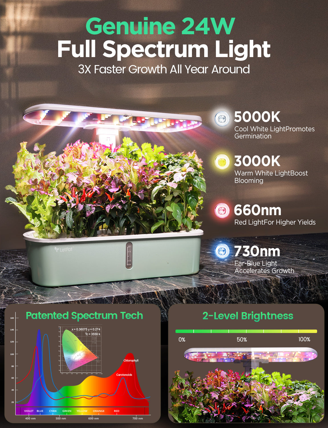 LetPot LPH-Air Hydroponic Growing System