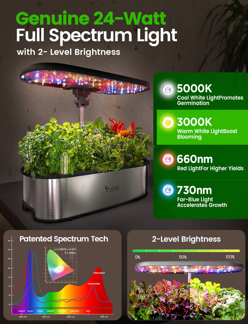 LetPot LPH-SE Hydroponic Growing System